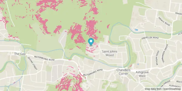 Landslide Risk